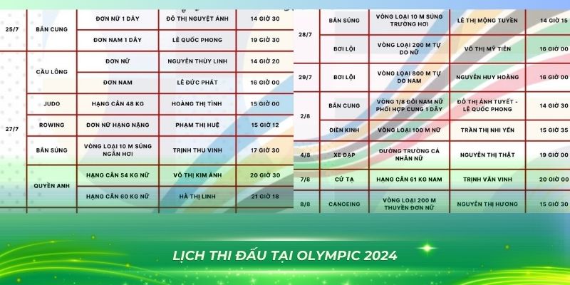 gk88 bet xổ số bình định