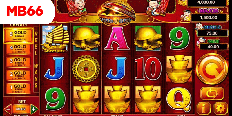 gk88 bet xổ số kiến thiết miền nam hôm nay