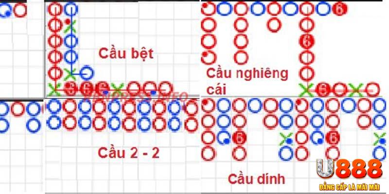 gk88 bet xổ số hà nội hôm nay
